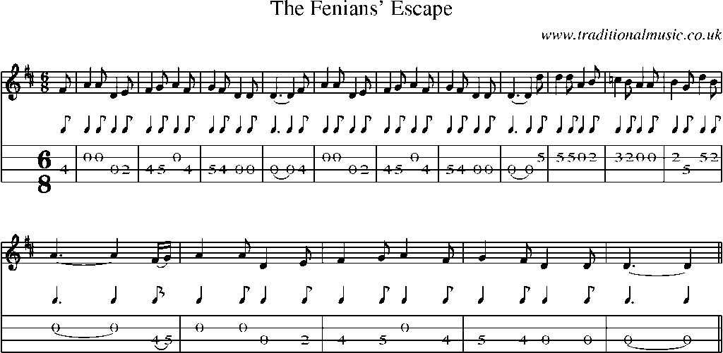 Mandolin Tab and Sheet Music for The Fenians' Escape