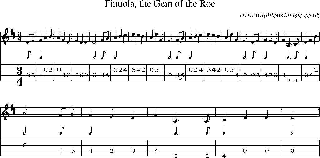 Mandolin Tab and Sheet Music for Finuola, The Gem Of The Roe