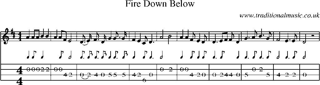 Mandolin Tab and Sheet Music for Fire Down Below(1)