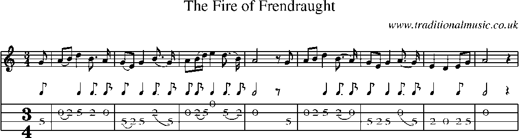 Mandolin Tab and Sheet Music for The Fire Of Frendraught