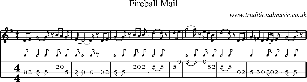 Mandolin Tab and Sheet Music for Fireball Mail