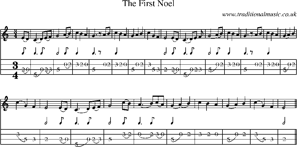 Mandolin Tab and Sheet Music for The First Noel