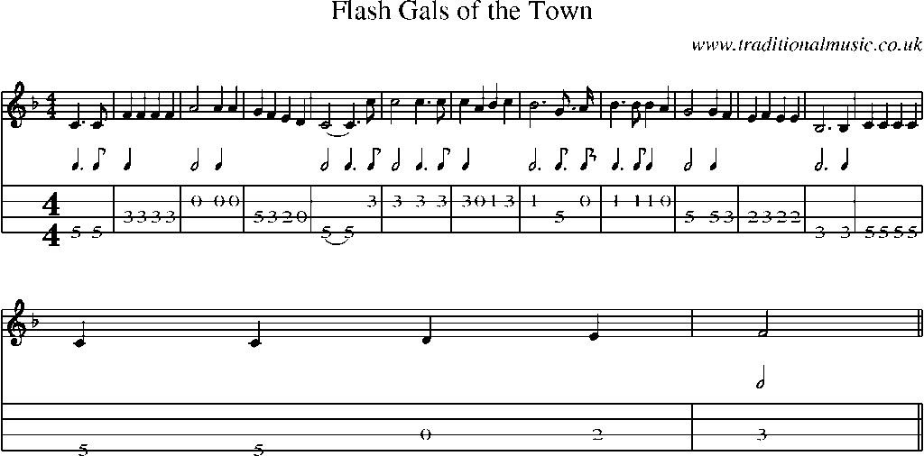 Mandolin Tab and Sheet Music for Flash Gals Of The Town