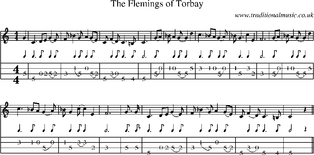 Mandolin Tab and Sheet Music for The Flemings Of Torbay