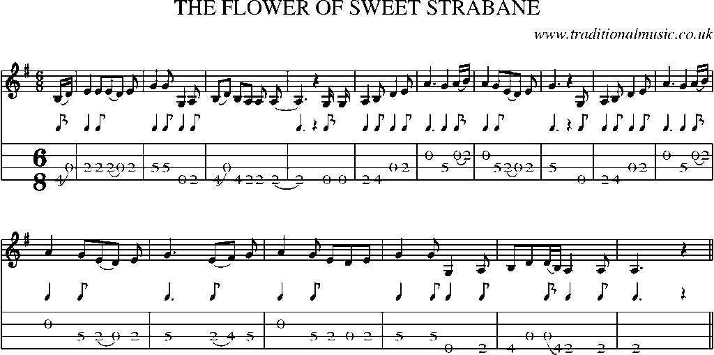 Mandolin Tab and Sheet Music for The Flower Of Sweet Strabane