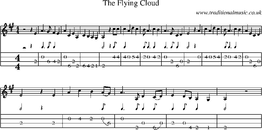 Mandolin Tab and Sheet Music for The Flying Cloud