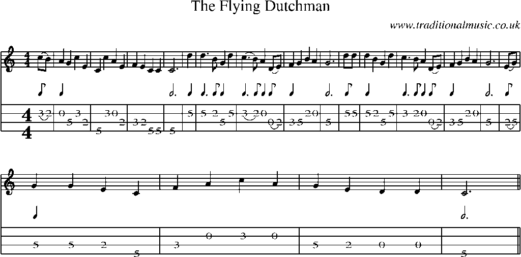 Mandolin Tab and Sheet Music for The Flying Dutchman