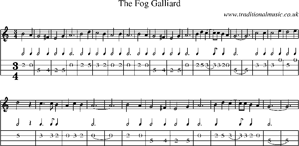 Mandolin Tab and Sheet Music for The Fog Galliard