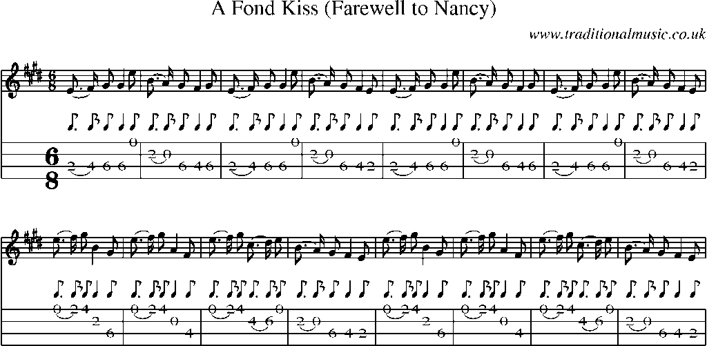 Mandolin Tab and Sheet Music for A Fond Kiss (farewell To Nancy)
