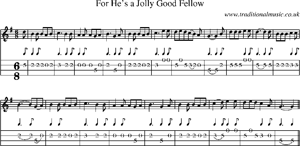 Mandolin Tab and Sheet Music for For He's A Jolly Good Fellow