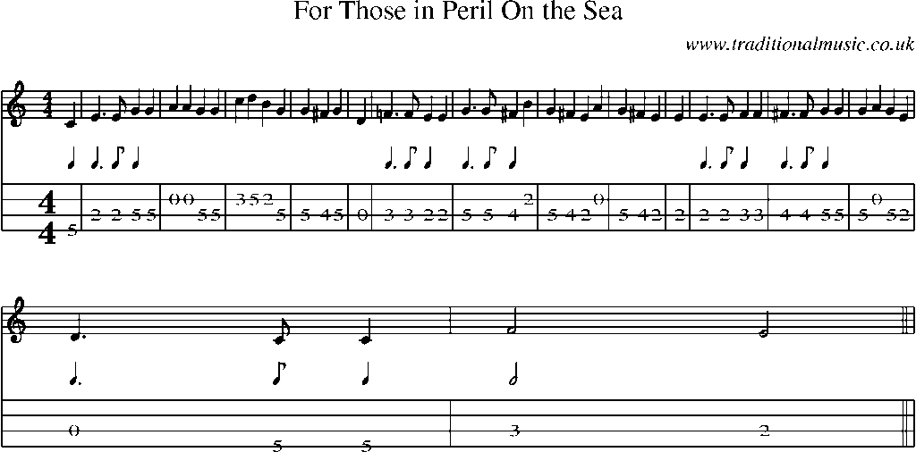 Mandolin Tab and Sheet Music for For Those In Peril On The Sea