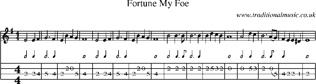 Mandolin Tab and Sheet Music for Fortune My Foe