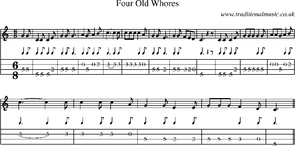 Mandolin Tab and Sheet Music for Four Old Whores