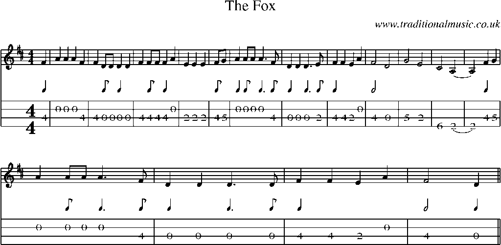 Mandolin Tab and Sheet Music for The Fox