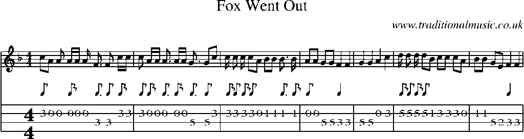 Mandolin Tab and Sheet Music for Fox Went Out