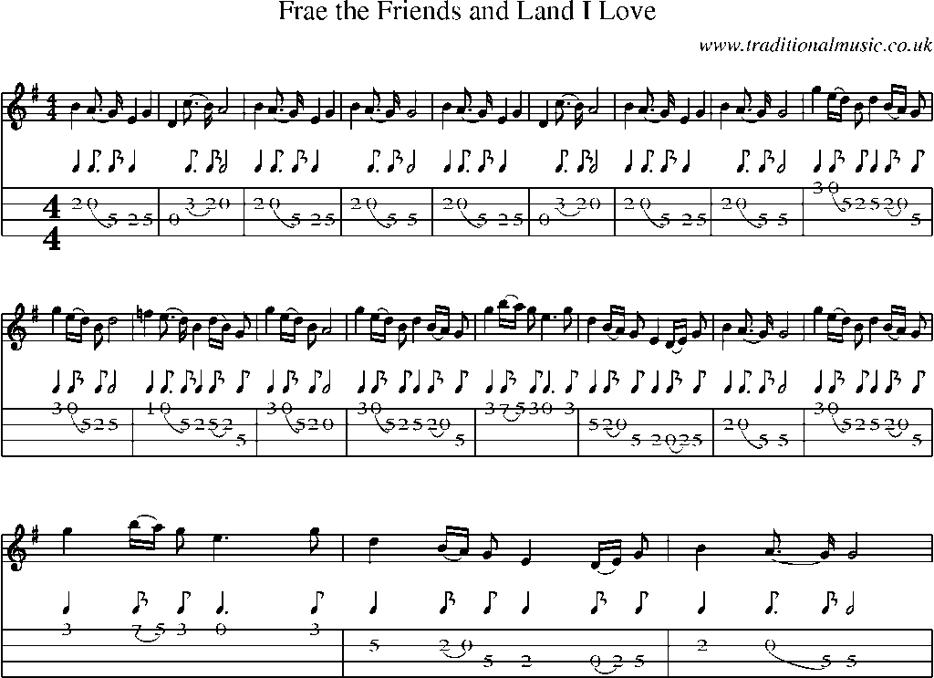 Mandolin Tab and Sheet Music for Frae The Friends And Land I Love