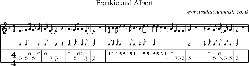 Mandolin Tab and Sheet Music for Frankie And Albert