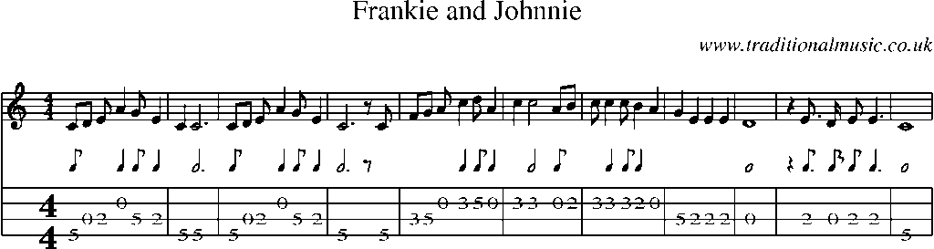 Mandolin Tab and Sheet Music for Frankie And Johnnie
