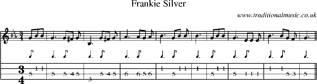 Mandolin Tab and Sheet Music for Frankie Silver
