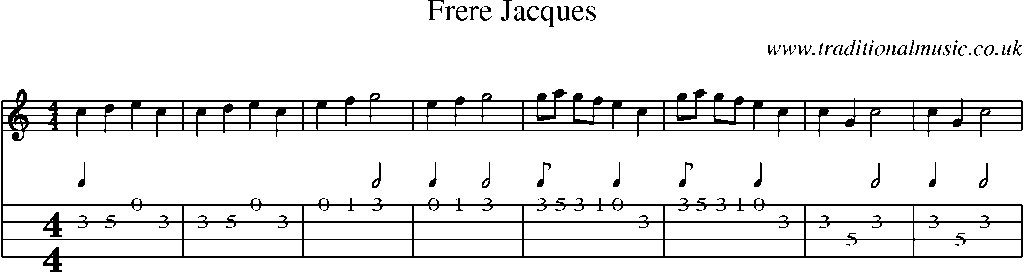 Mandolin Tab and Sheet Music for Frere Jacques