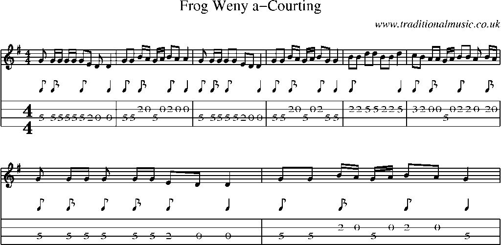 Mandolin Tab and Sheet Music for Frog Weny A-courting