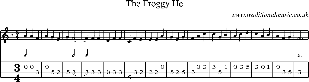 Mandolin Tab and Sheet Music for The Froggy He