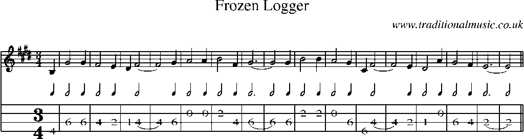 Mandolin Tab and Sheet Music for Frozen Logger