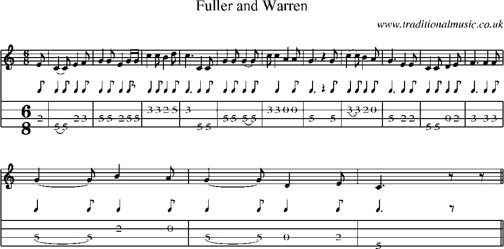 Mandolin Tab and Sheet Music for Fuller And Warren