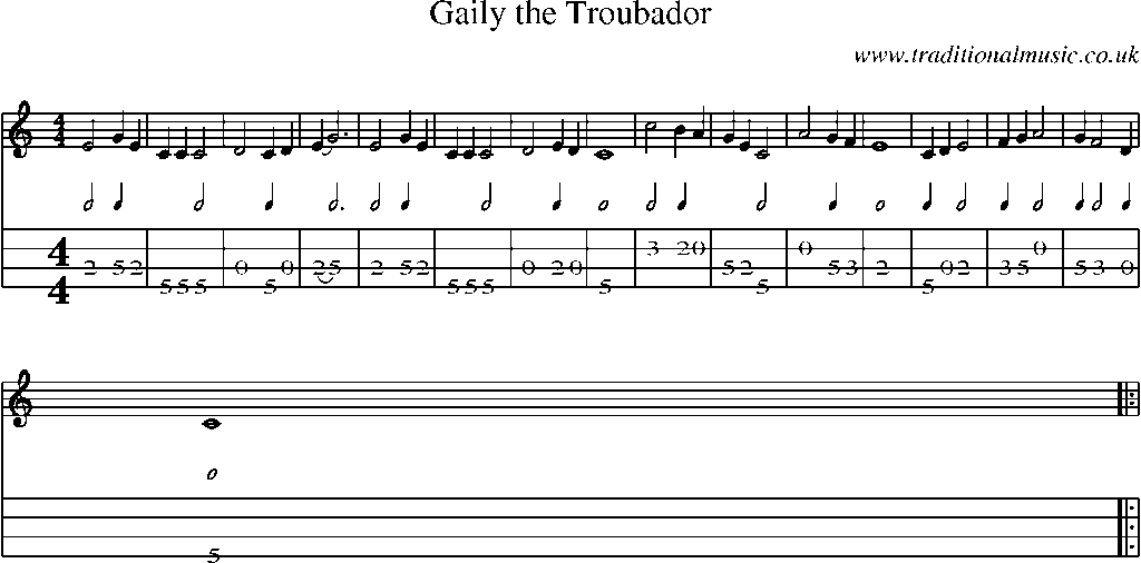 Mandolin Tab and Sheet Music for Gaily The Troubador