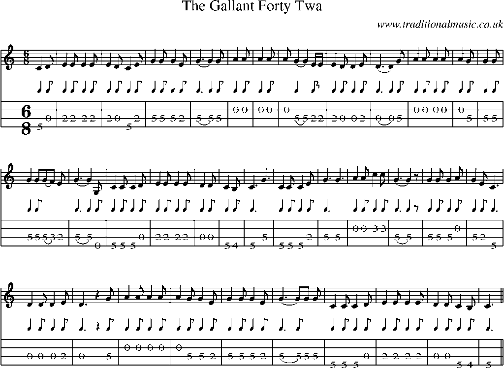 Mandolin Tab and Sheet Music for The Gallant Forty Twa