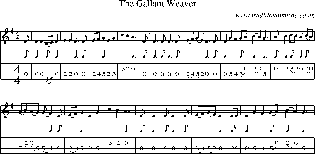 Mandolin Tab and Sheet Music for The Gallant Weaver