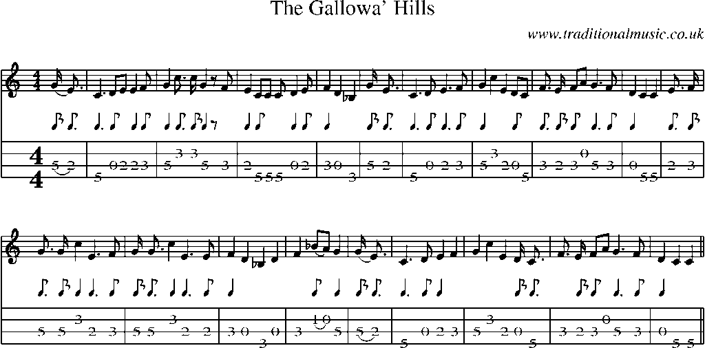 Mandolin Tab and Sheet Music for The Gallowa' Hills