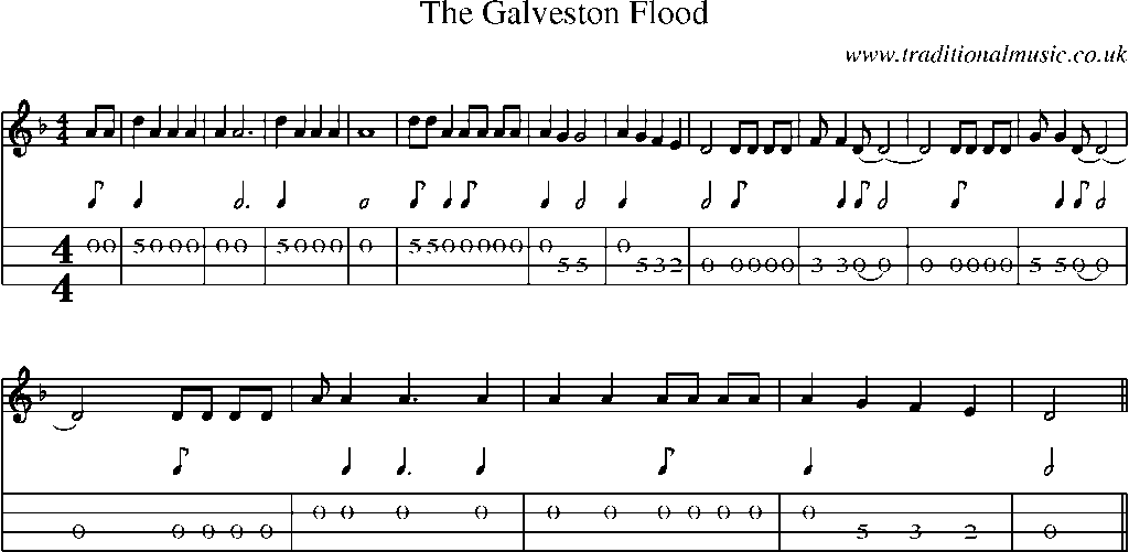 Mandolin Tab and Sheet Music for The Galveston Flood