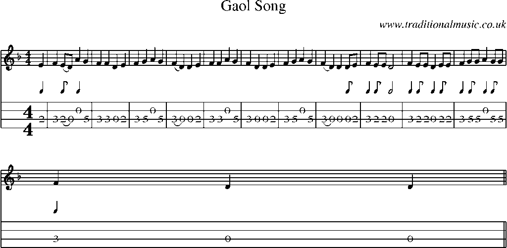 Mandolin Tab and Sheet Music for Gaol Song
