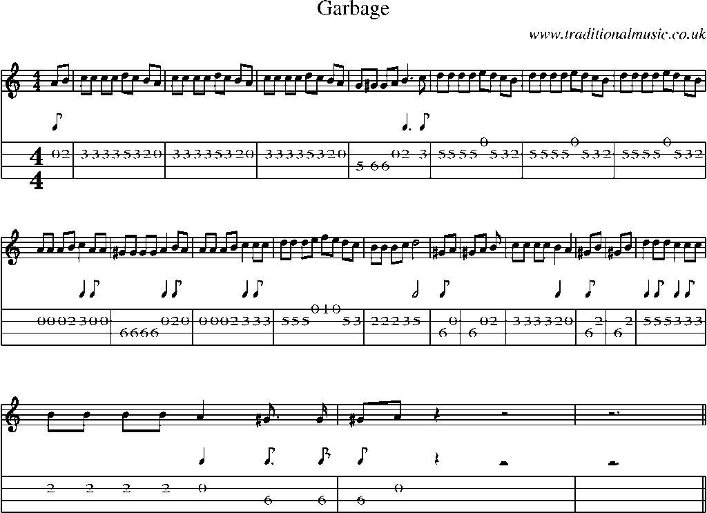 Mandolin Tab and Sheet Music for Garbage