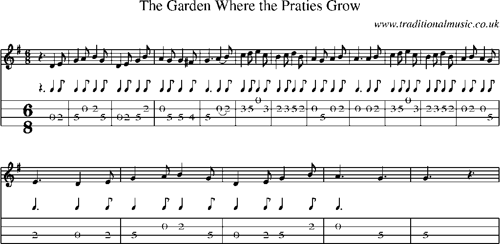 Mandolin Tab and Sheet Music for The Garden Where The Praties Grow