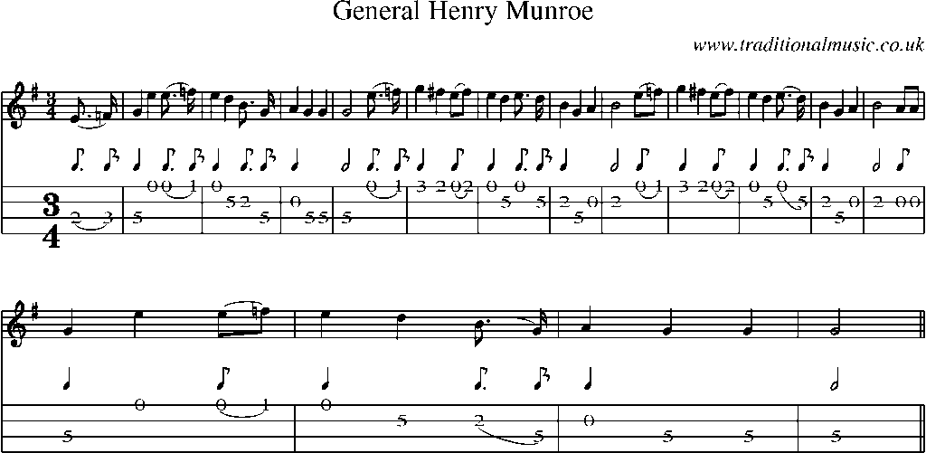 Mandolin Tab and Sheet Music for General Henry Munroe