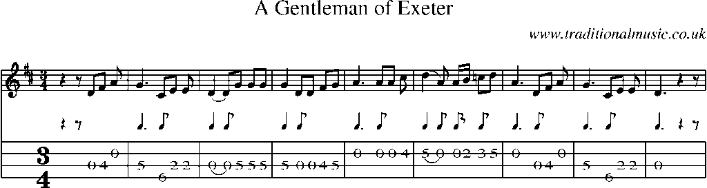Mandolin Tab and Sheet Music for A Gentleman Of Exeter