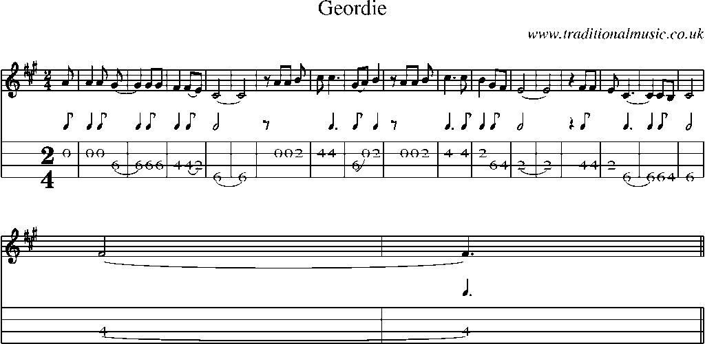 Mandolin Tab and Sheet Music for Geordie(1)