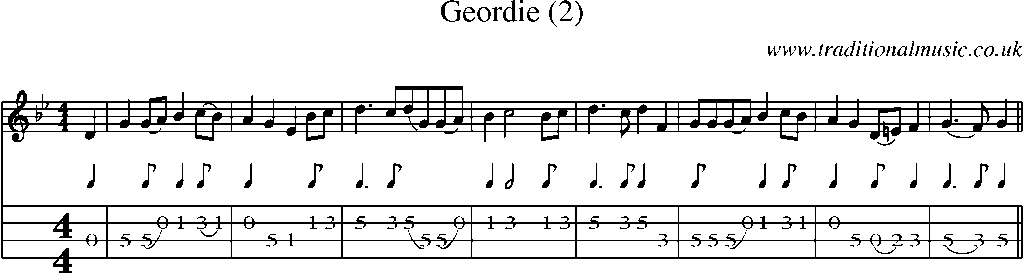 Mandolin Tab and Sheet Music for Geordie (2)