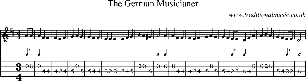 Mandolin Tab and Sheet Music for The German Musicianer