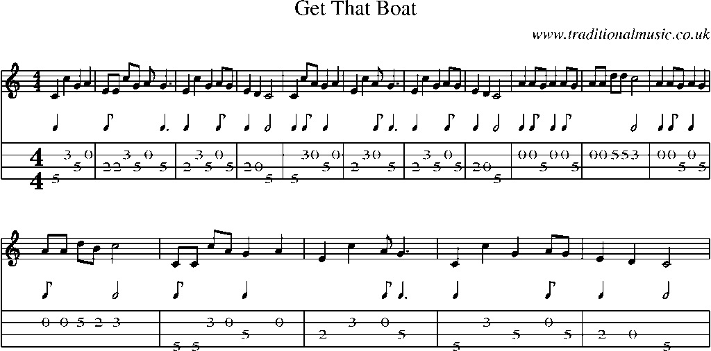 Mandolin Tab and Sheet Music for Get That Boat
