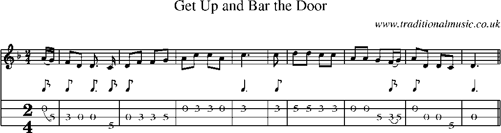 Mandolin Tab and Sheet Music for Get Up And Bar The Door