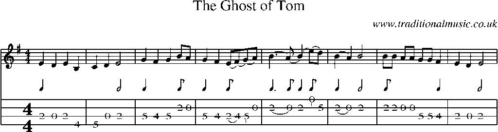 Mandolin Tab and Sheet Music for The Ghost Of Tom