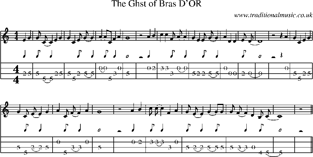 Mandolin Tab and Sheet Music for The Ghst Of Bras D'or