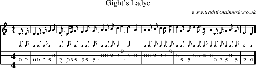 Mandolin Tab and Sheet Music for Gight's Ladye