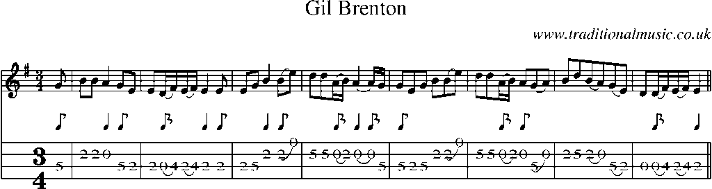 Mandolin Tab and Sheet Music for Gil Brenton