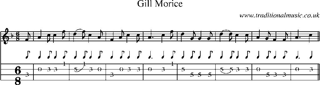 Mandolin Tab and Sheet Music for Gill Morice