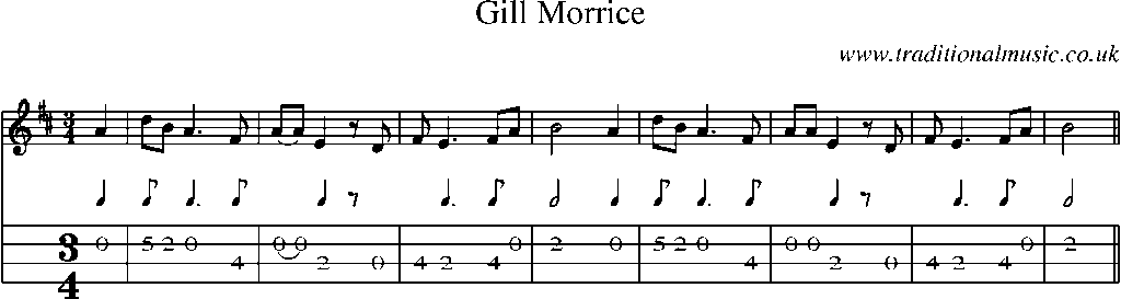 Mandolin Tab and Sheet Music for Gill Morrice