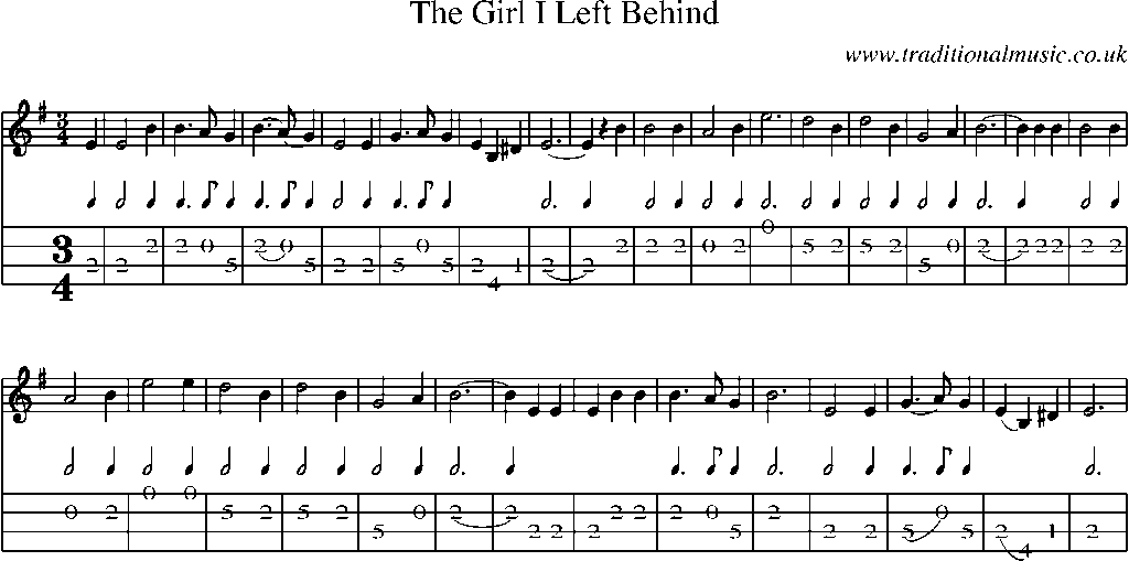 Mandolin Tab and Sheet Music for The Girl I Left Behind